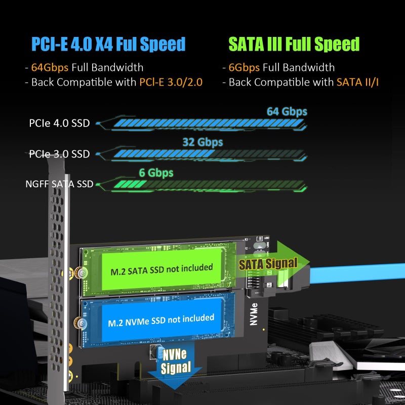 GLOTRENDS PA12-HS Dual M.2 SSD PCIe X4 Adapter with Heatsink for One M.2 NVMe SSD and One M.2 SATA SSD, Support PCIe 4.0 SSD and OS Boot from M.2 NVMe SSD - Image 3